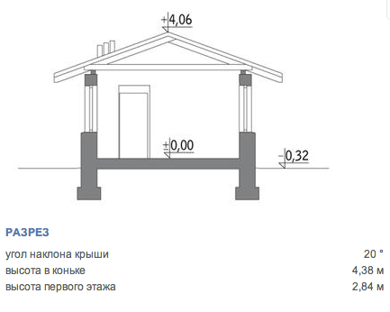 https://blagoveshchensk.tgv-stroy.ru/storage/app/uploads/public/65d/c2c/e1b/65dc2ce1bb211877721465.png